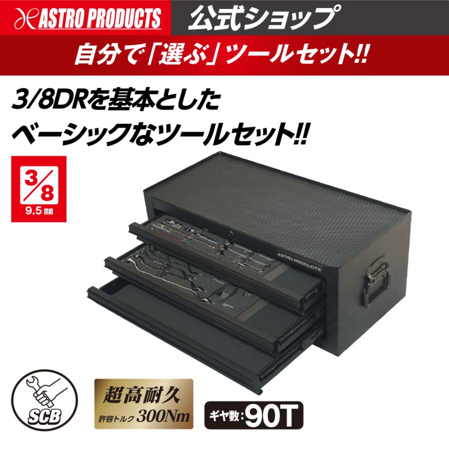CMC M191 M082 2台セット アストロプロダクツ（ASTROPRODUCTS） SCBツールユニット ベーシック