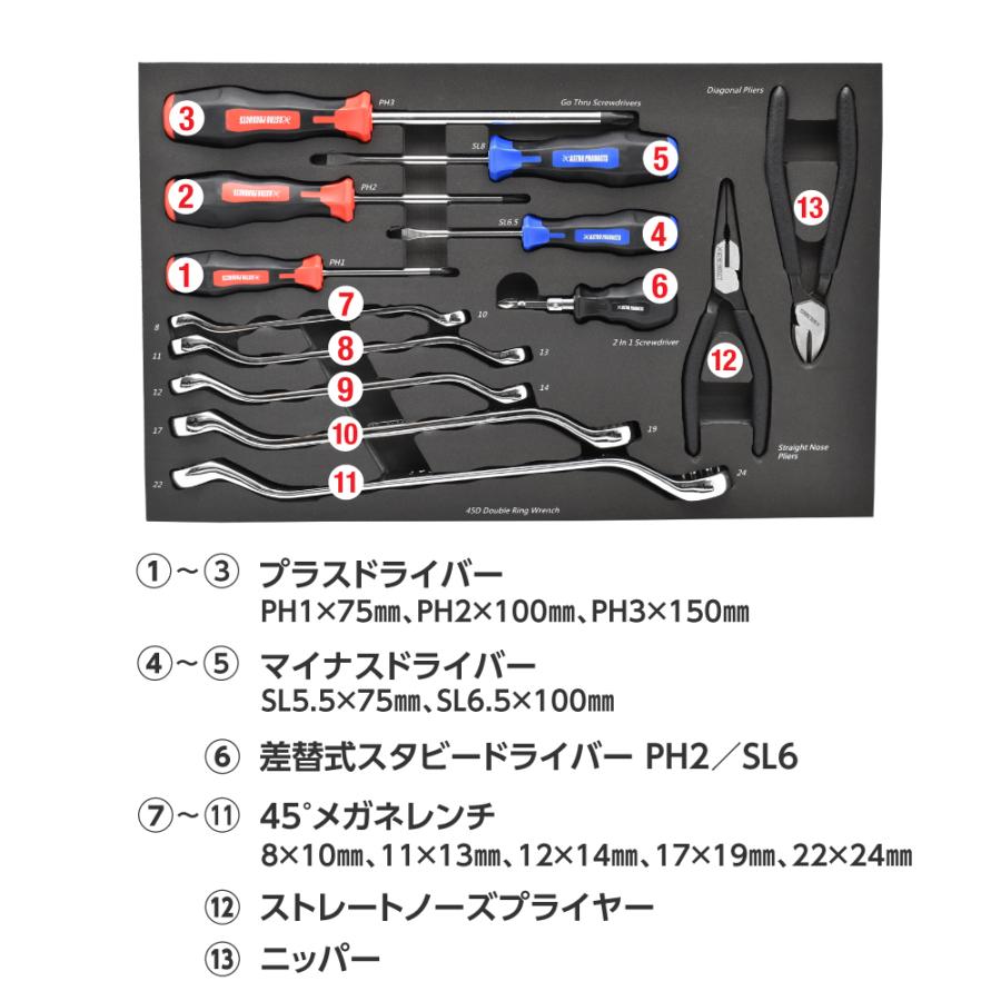 アストロプロダクツ（ASTROPRODUCTS） SCBツールユニット ベーシック
