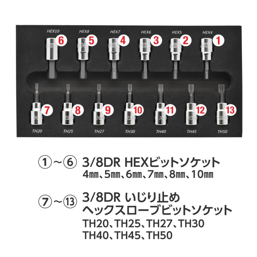 アストロプロダクツ（ASTROPRODUCTS） SCBツールユニット フルセット