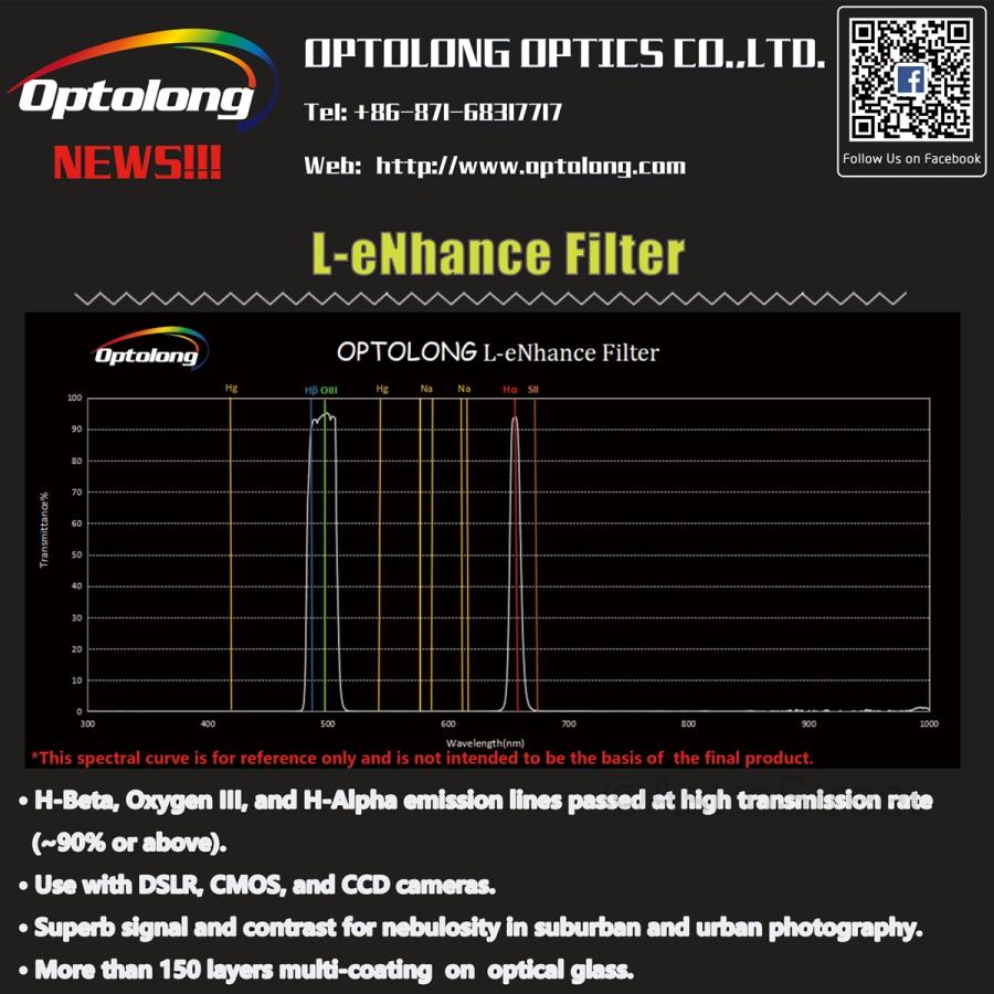 Optolong L-eNhance フィルター Canon EOS APS-Cカメラ用 : アストロストリート - 通販 - Yahoo ...
