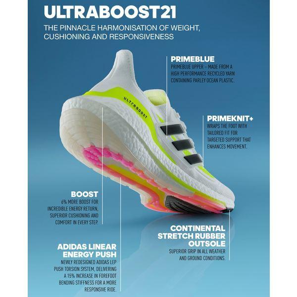 楽天市場 アディダス シューズ レディース フィットネス Adidas Women S Ultraboost 21 Running Shoes Tan 本店は Www Tiniciti Com