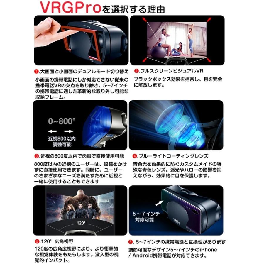 VRゴーグル 5-7インチのスマホ対応 眼鏡不要 イヤホン付き VRヘッドセット iPhone androidスマホ用 3D VRグラス コントローラ/ リモコン付き 120°視野角 :asu0319vr1:あすばる商店 - 通販 - Yahoo!ショッピング VRゴーグル 5-7インチのスマホ対応 眼鏡不要 イヤホン付き VRヘッドセット iPhone androidスマホ用 3D VRグラス コントローラ/ リモコン付き 120°視野角 :asu0319vr1:あすばる商店 - 通販 - Yahoo!ショッピング