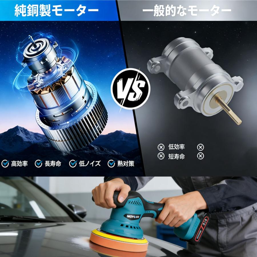 2026新品 ポリッシャー バフ 125mm 電動 充電式 6段階変速 車 研磨