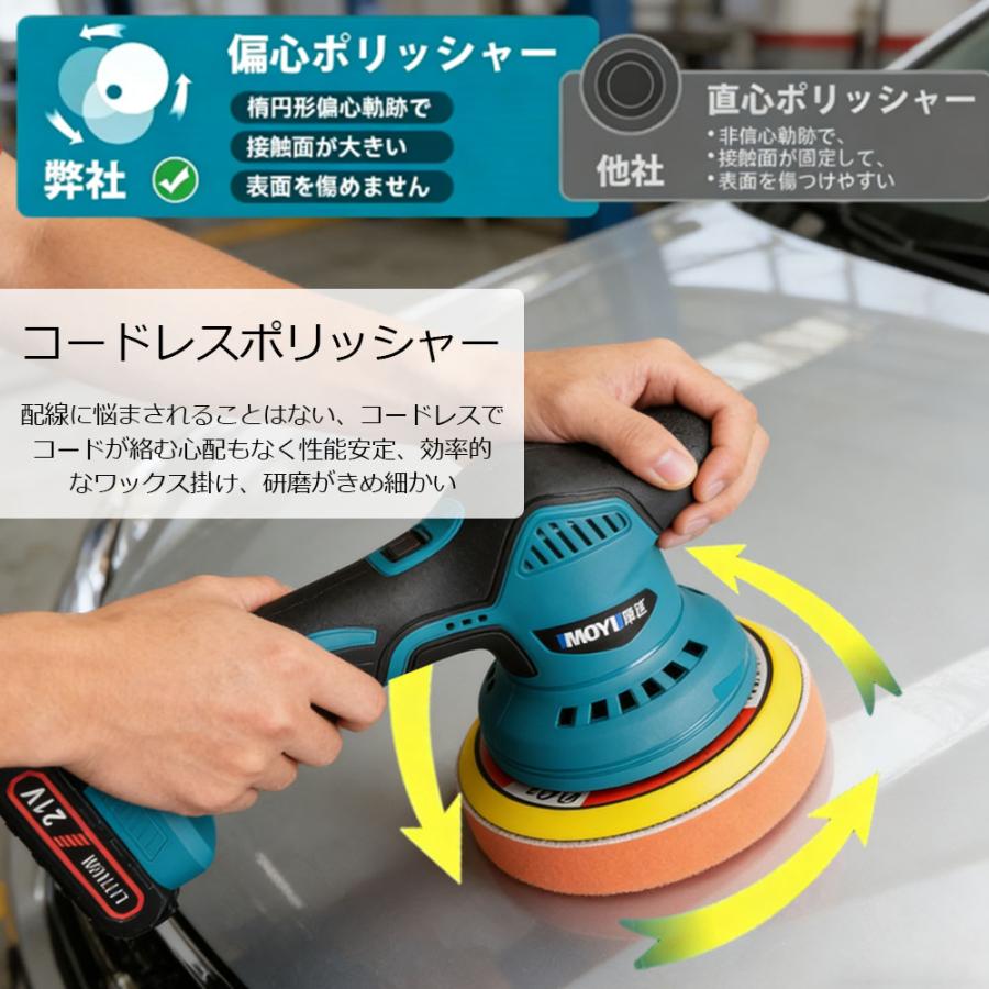 2026新品 ポリッシャー バフ 125mm 電動 充電式 6段階変速 車 研磨