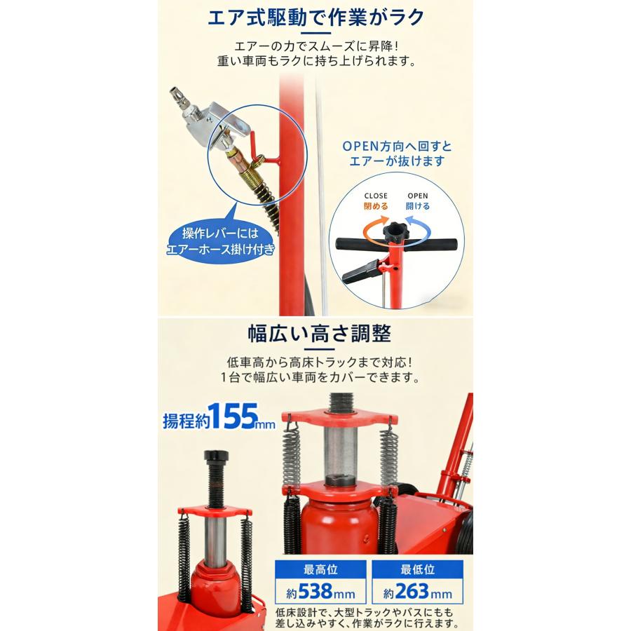 トラックジャッキ 35t 油圧 低床 エアー 式 ジャッキ 大型 トラック 車 