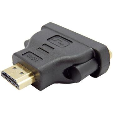 SSA エスエスエーサービス SDVIF-HDMM DVIメス - HDMIオス変換コネクタ : アスビック - 通販 - Yahoo!ショッピング