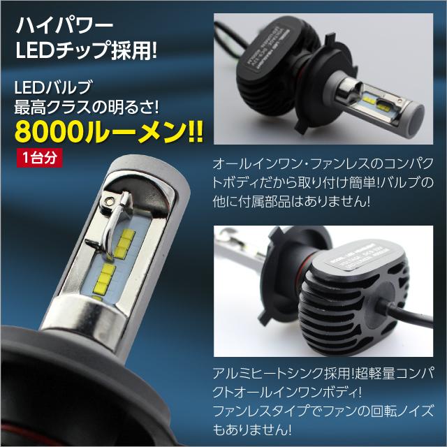 B11W 前期 後期 ekワゴン LEDヘッドライト H4 車検対応 H4 LED ヘッドライト バルブ 8000LM H4 LED バルブ 6500K LEDバルブ H4 ヘッドライト｜asuka-boselighting｜03