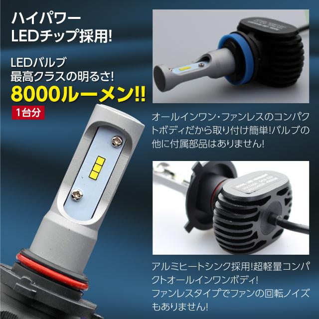 eKスポーツ 共通 LEDハイビーム 8000LM LED ハイビーム HB3 LED ヘッドライト HB3 LEDバルブ HB3 6500K｜asuka-boselighting｜03