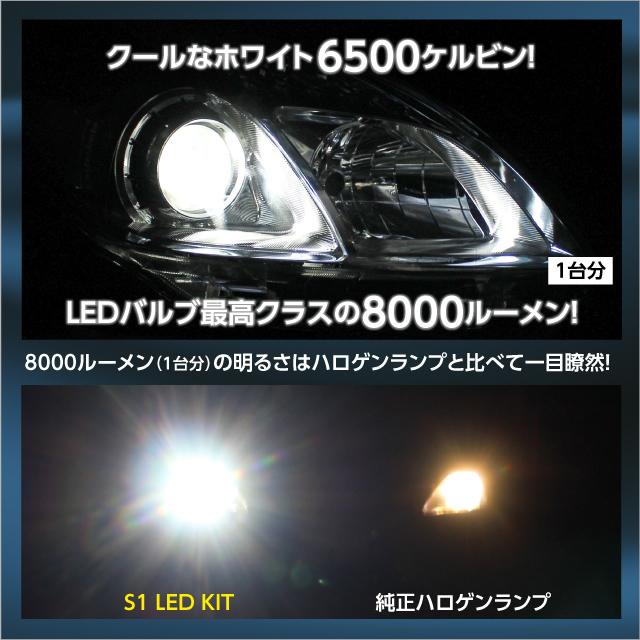 eKスポーツ 共通 LEDハイビーム 8000LM LED ハイビーム HB3 LED ヘッドライト HB3 LEDバルブ HB3 6500K｜asuka-boselighting｜06