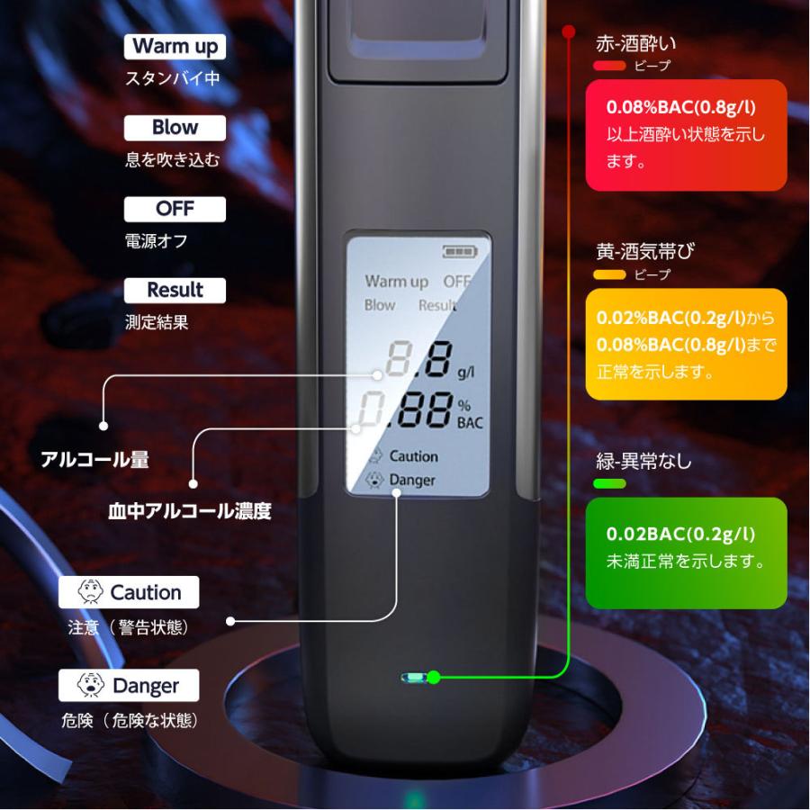 5個セット アルコールチェッカー 飲酒運転防止 アルコールテスター 非