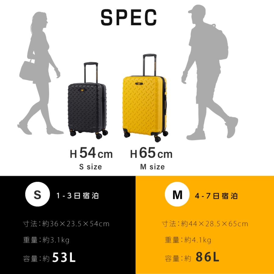 キャリーケース　スーツケース　チーズイエロー　20インチ　Sサイズ　充電機能 Amazon | [Onbeiki] スーツケース キャリーケース チーズ型