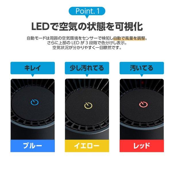 車載空気清浄機 小型 コンパクト AG+ 除菌 タバコ ホコリ ハウスダスト