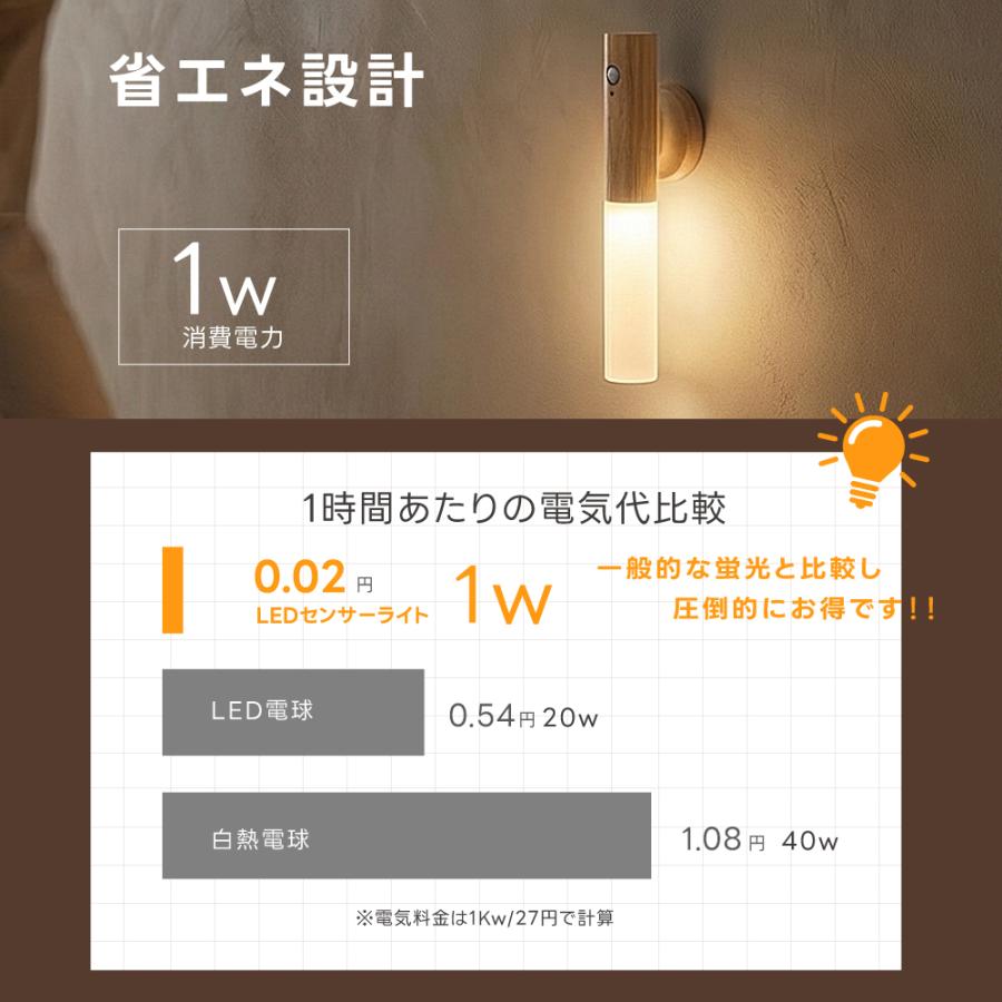センサーライト 人感センサーライト 充電式 室内 玄関 廊下 自動点灯