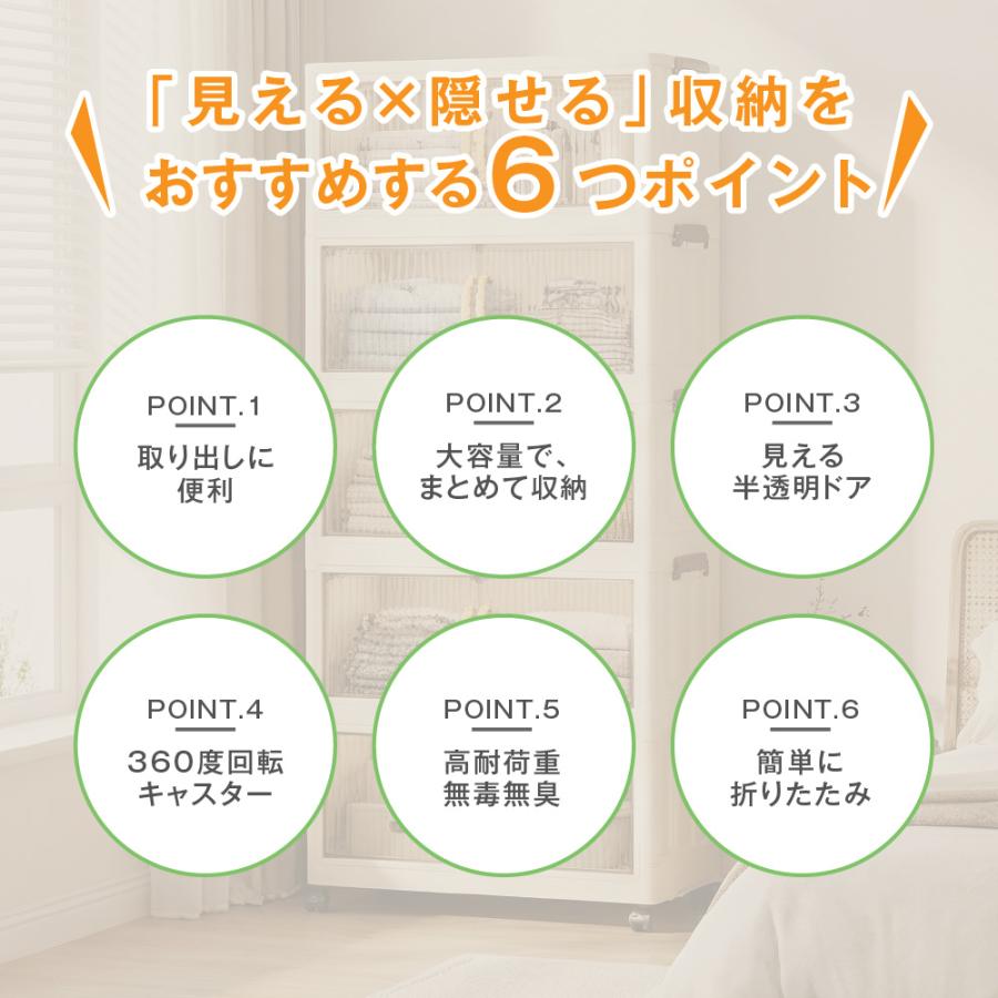 収納ボックス 折りたたみ 前開き ふた付き 半透明 収納ケース 3/4段/5