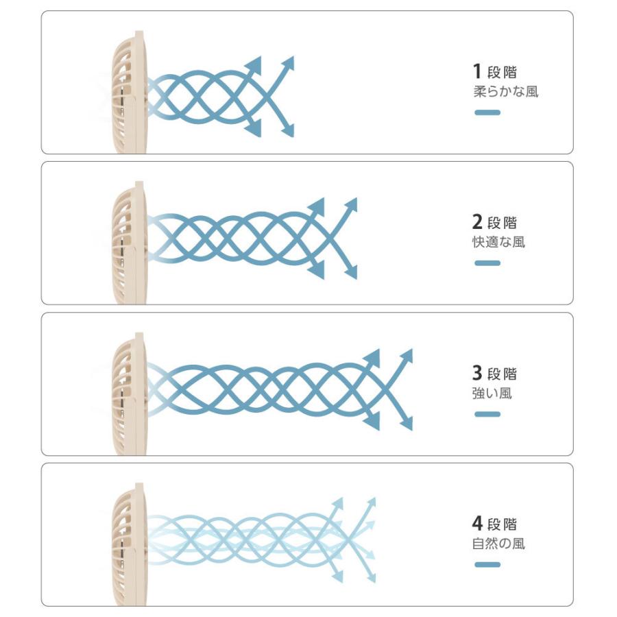 卓上扇風機 4段階風量調節 調速 USB充電扇風機 手持ち扇風機 4500mAh 上下180度回転 大風量 省エネ 静音 卓上 USB 充電 小型 アウトドア あすつく fa26｜asuka-stote｜07