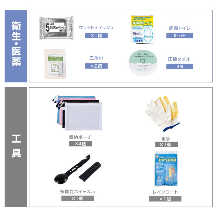 防災グッズ 防災セット 1人用 即納 食品付き 40点 避難セット