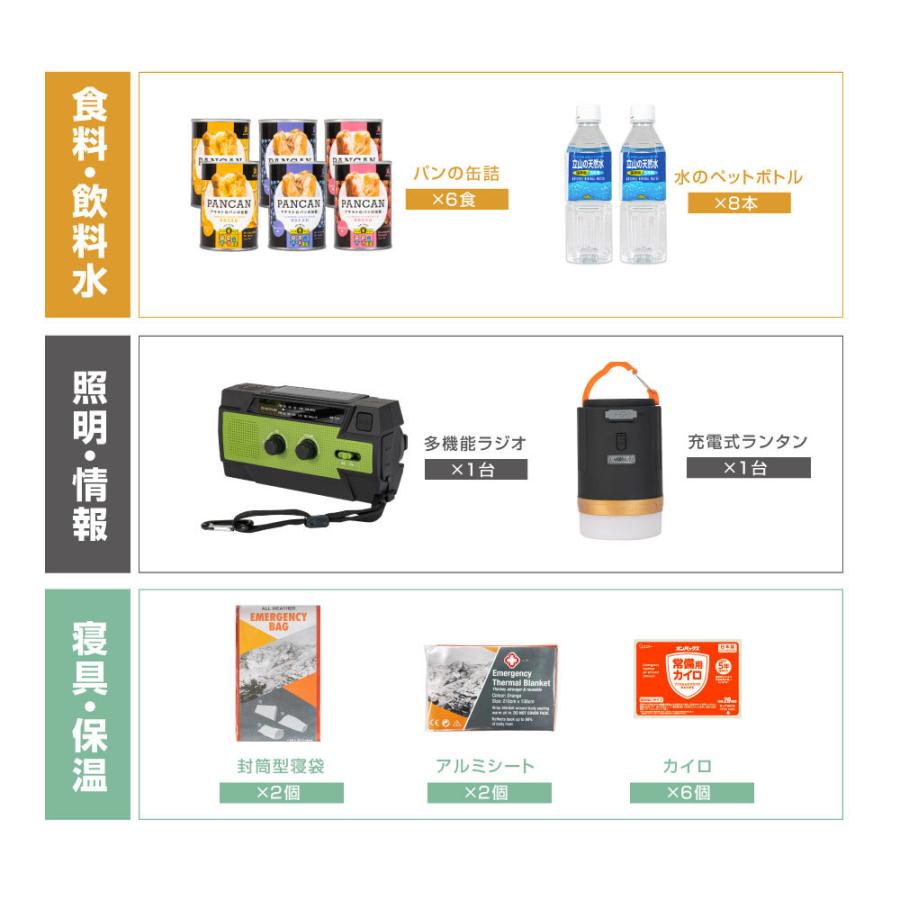 防災グッズ 防災セット 2人用 食品付き 47点 避難セット 防災リュック