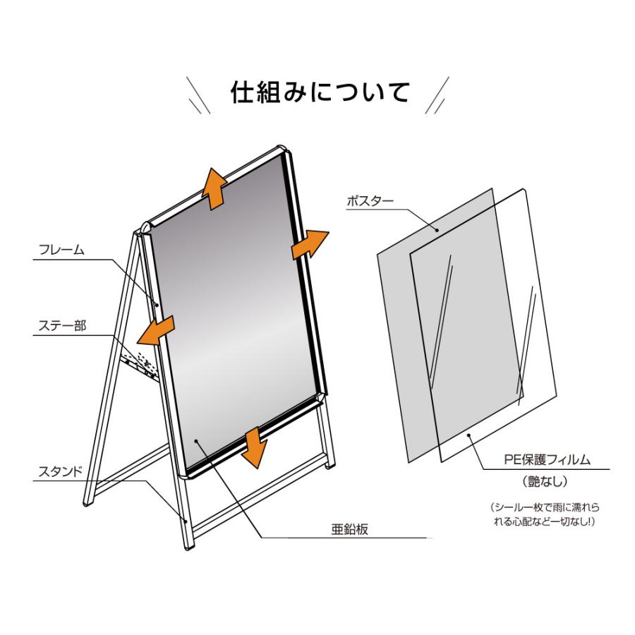 片面ポスタースタンドA型 看板 店舗用 ポスターパネルスタンド A1 片面 シルバー H1025mm A型