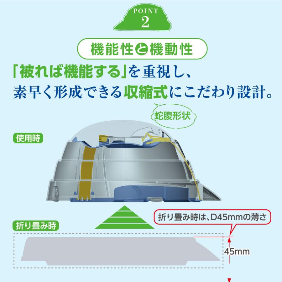 オサメット 日本製 防災用 折り畳み ヘルメット 防災 コンパクト 収納