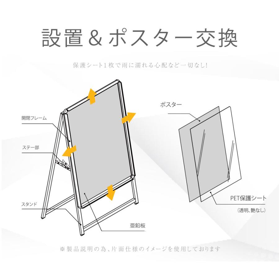 看板 店舗用 ポスターパネルスタンド B2 両面 ブラック H1010mm A型