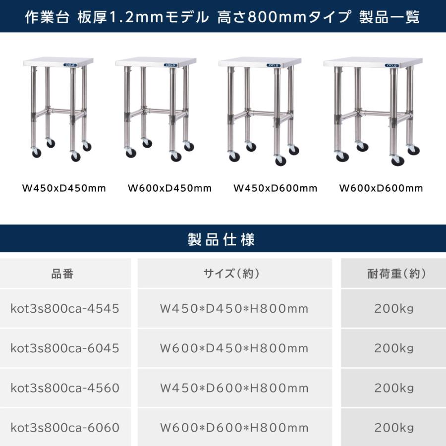 日本製造 三方枠 ステンレス製 業務用 コンロ台 高さ800mm キャスター