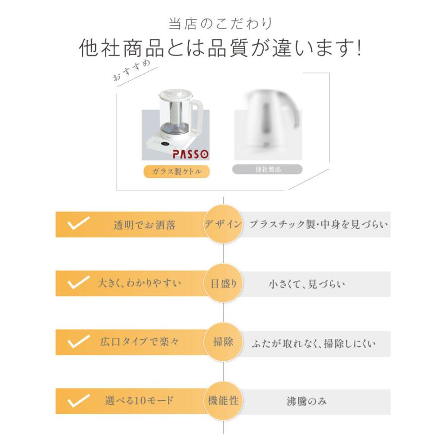 電気ケトル ガラスケトル 温度調節付 ケトル 電気ポット 1.5L 耐熱