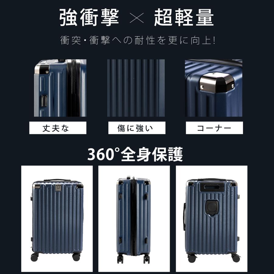 スーツケース キャリーケース 機内持ち込み 収納ポケット USBポート