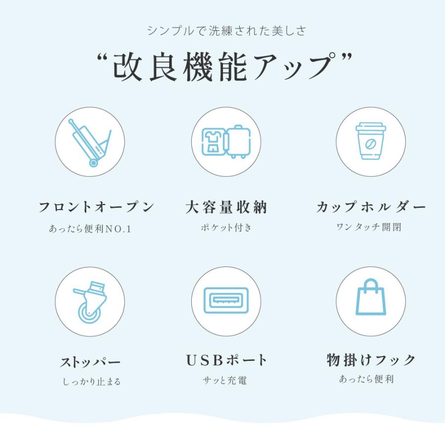 前開き スーツケース USBポート付き キャリーケース Sサイズ キャリー