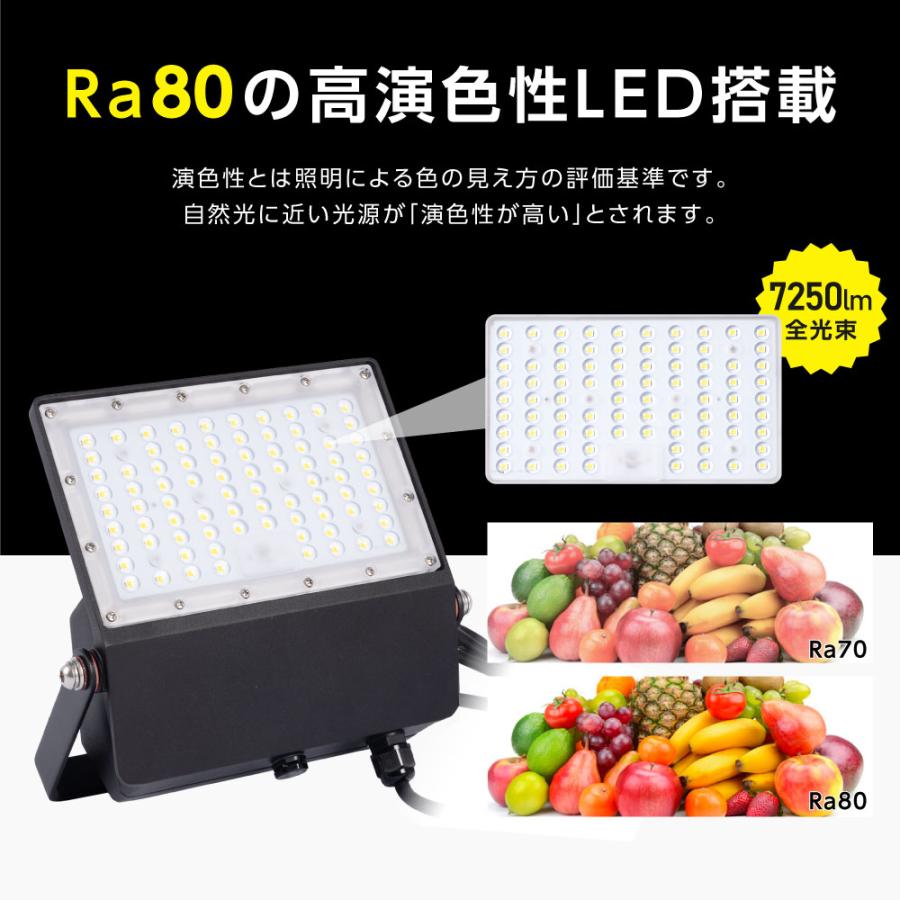LED投光器 LEDライト 昼光色 電球色 50W 7250lm 屋外 防 IP65 90