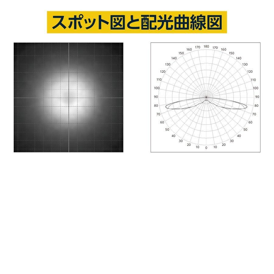 あすつく 新商品 LEDモジュール レンズ一体式 1灯タイプ IP67 防水 電球色 昼光色 6500k tks-m1-100｜asuka-stote｜07