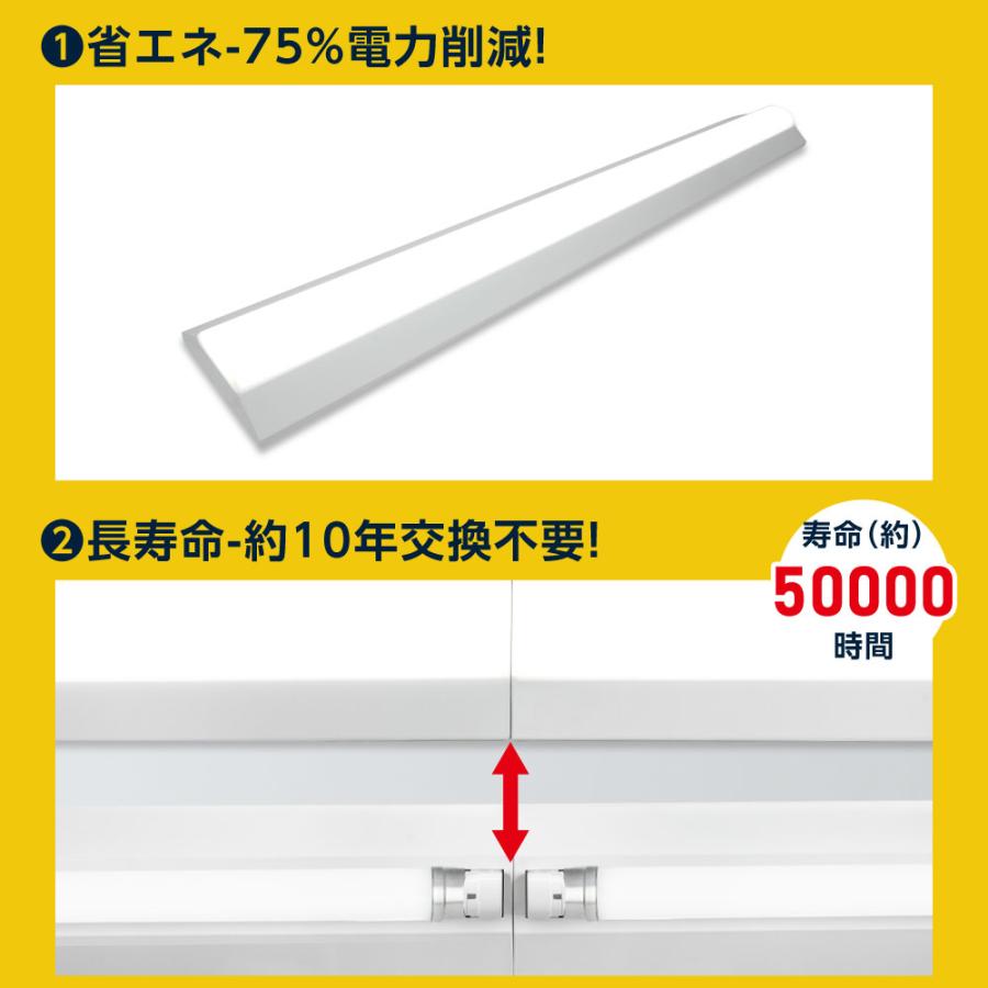 ledベースライト 40W型 2灯相当 逆富士 2台セット LED蛍光灯 薄型 器具一体型 一体型照明 天井直付型 直管蛍光灯 シーリングライト tt-lbl-g1532-2set_3