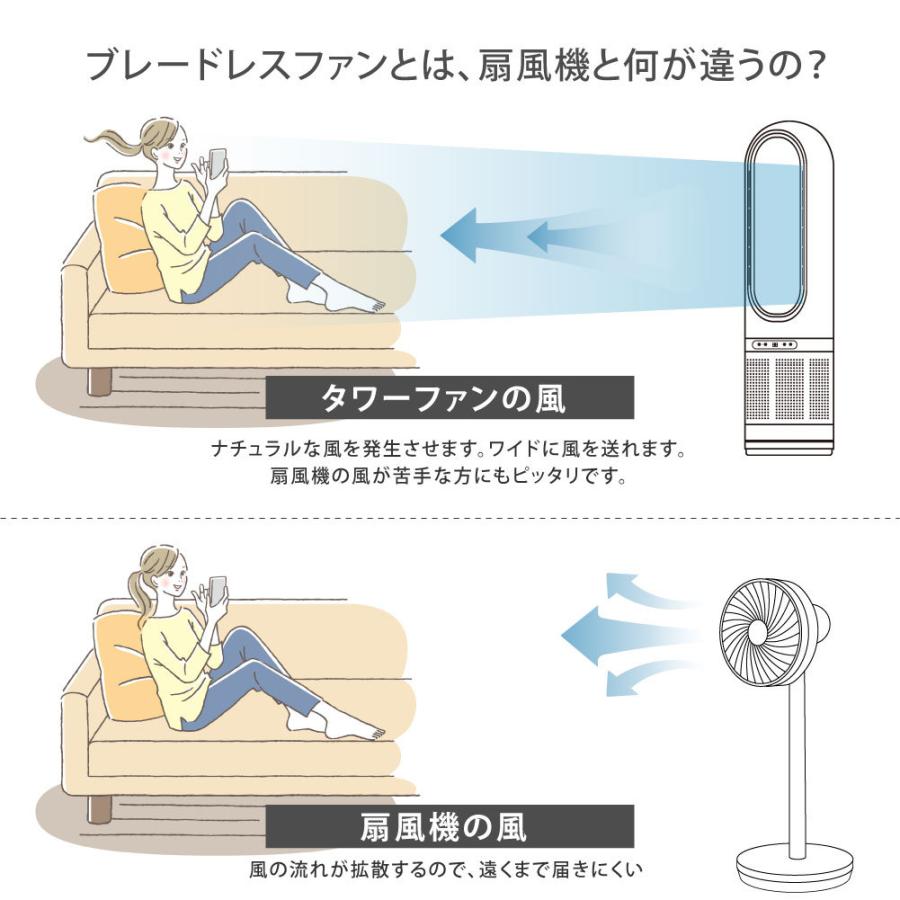 2023年7月製 冷温風タワーファン 空気清浄機機能　X AIR XR-D046 タワーファン 82cm 扇風機 空気清浄機 4in1 UV除菌機能付き 送風
