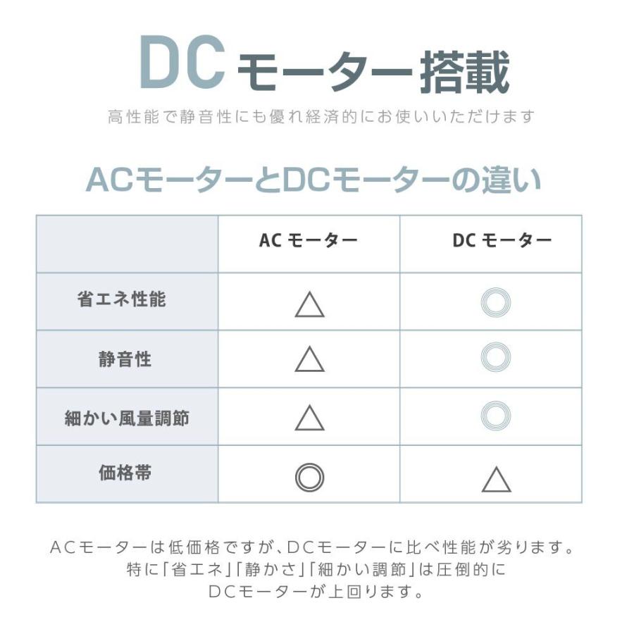 サーキュレーター dcモーター リモコン付き 静音 自動首振り 16畳