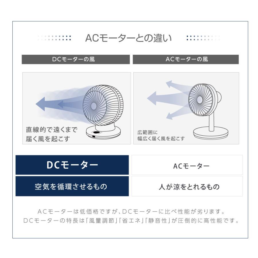 サーキュレーター dcモーター コードレス 静音 扇風機 usb 首振り タイマー 16畳 自動首振り リモコン 換気 梅雨対策 xr-df220-10 | ブランド登録なし | 09