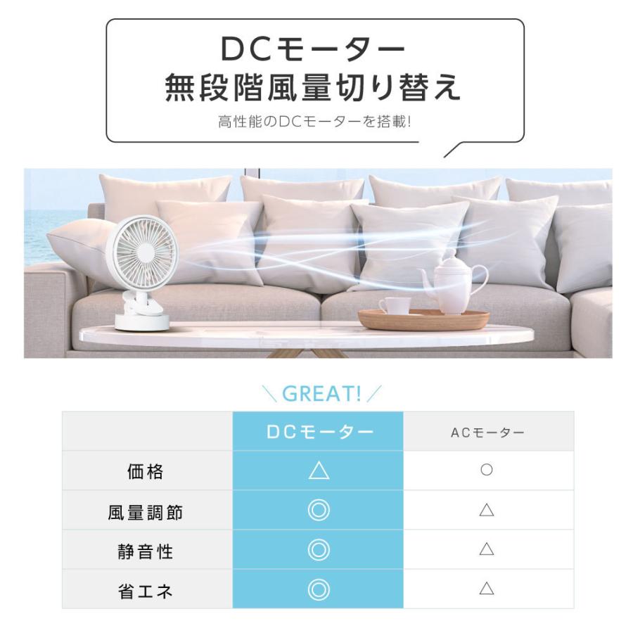 扇風機 小型 クリップ式 卓上扇風機 充電式 無段階風量調節 クリップ 卓上 自動首振り dc モーター クリップファン USB充電式 熱中症対策 あすつく xr-df246｜asuka-stote｜08