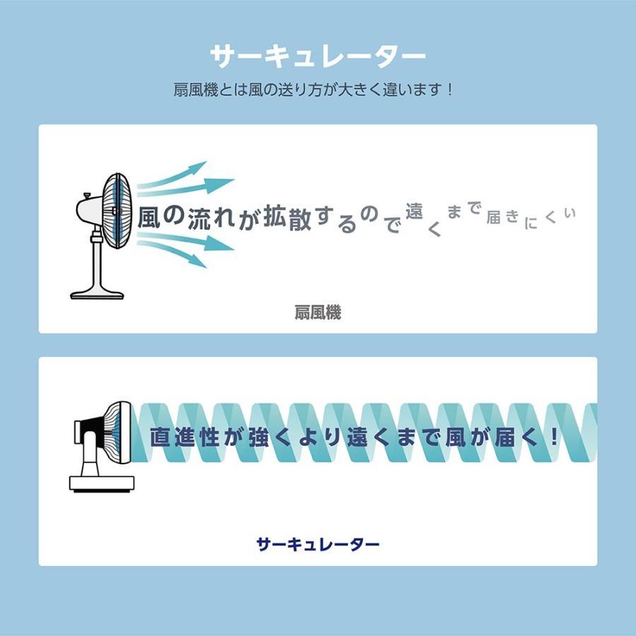 P10倍！ サーキュレーター 静音 DCモーター リモコン タイマー 扇風機 上下左右自動首振り 換気 空気循環 部屋干し 熱中症対策 強力大風量 xr-esh02 | ブランド登録なし | 06