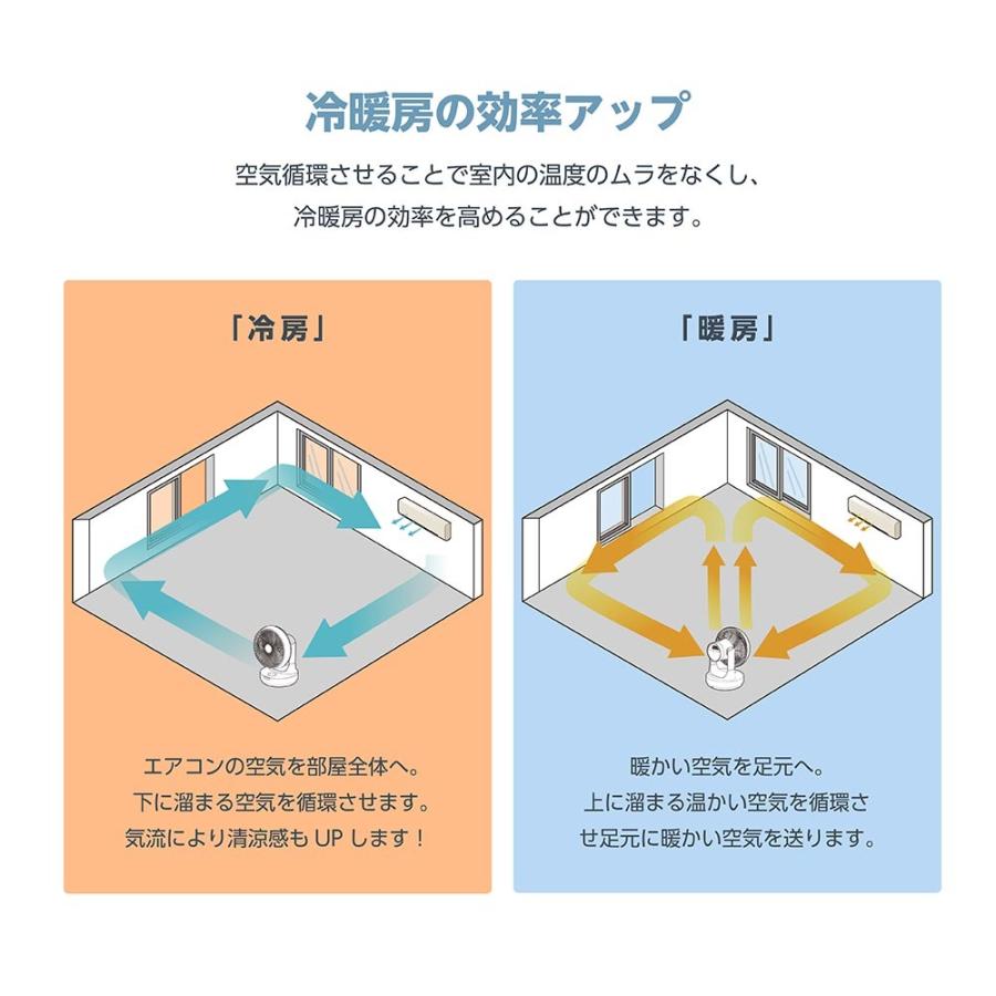 P10倍！ サーキュレーター 静音 DCモーター リモコン タイマー 扇風機 上下左右自動首振り 換気 空気循環 部屋干し 熱中症対策 強力大風量 xr-esh02 | ブランド登録なし | 07