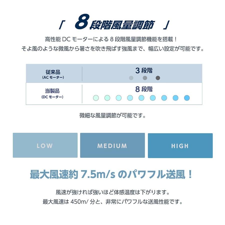 P10倍！ サーキュレーター 静音 DCモーター リモコン タイマー 扇風機 上下左右自動首振り 換気 空気循環 部屋干し 熱中症対策 強力大風量 xr-esh02 | ブランド登録なし | 09