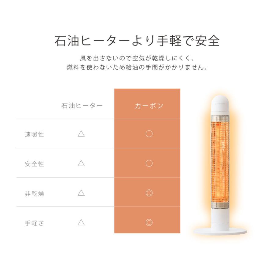 【在庫限り】 ヒーター カーボンヒーター 電気ストーブ 暖房 速暖 スリム コンパクト 足元 おしゃれ 寒さ対策 静音 省エネ 節電 脱衣所 あすつく xr-gsr02｜asuka-stote｜10