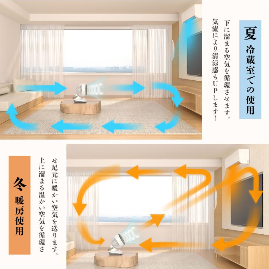 サーキュレーター 扇風機 3D 自動首振り 360°全方向8段階風量調整 3段階 Amazon | 【2025新設計 & AI搭載】 サーキュレーター 扇風機 3D