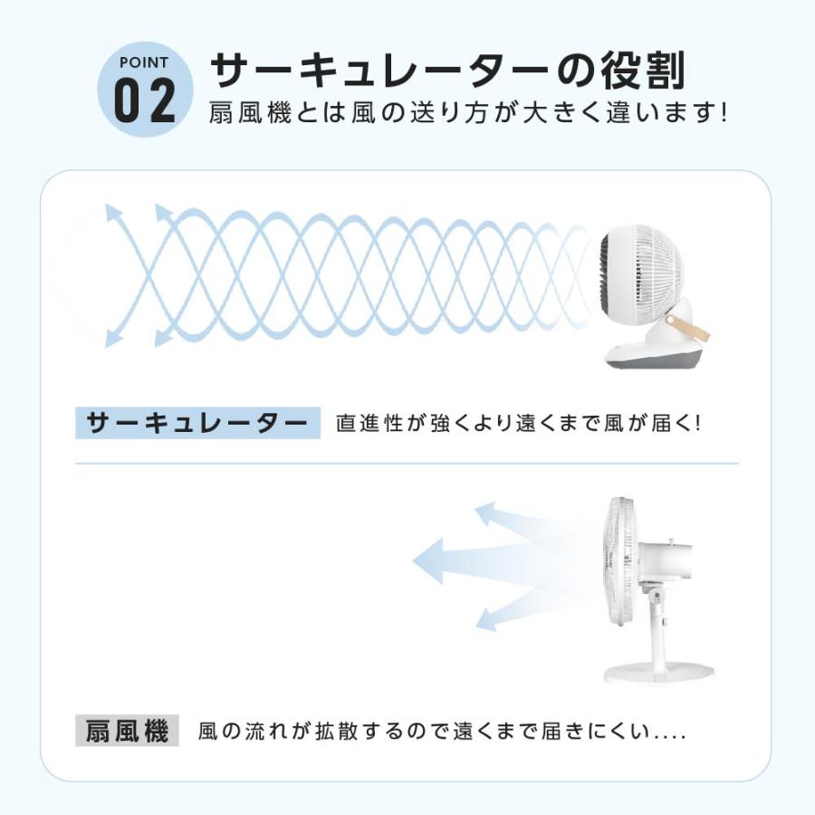 扇風機 小型 サーキュレーター 360°首振り リモコン付き ファン 3段階風量調節 パワフル送風 3D送風 冷房 空気循環 熱中症対策 衣類乾燥 省エネ xr-ht02｜asuka-stote｜07