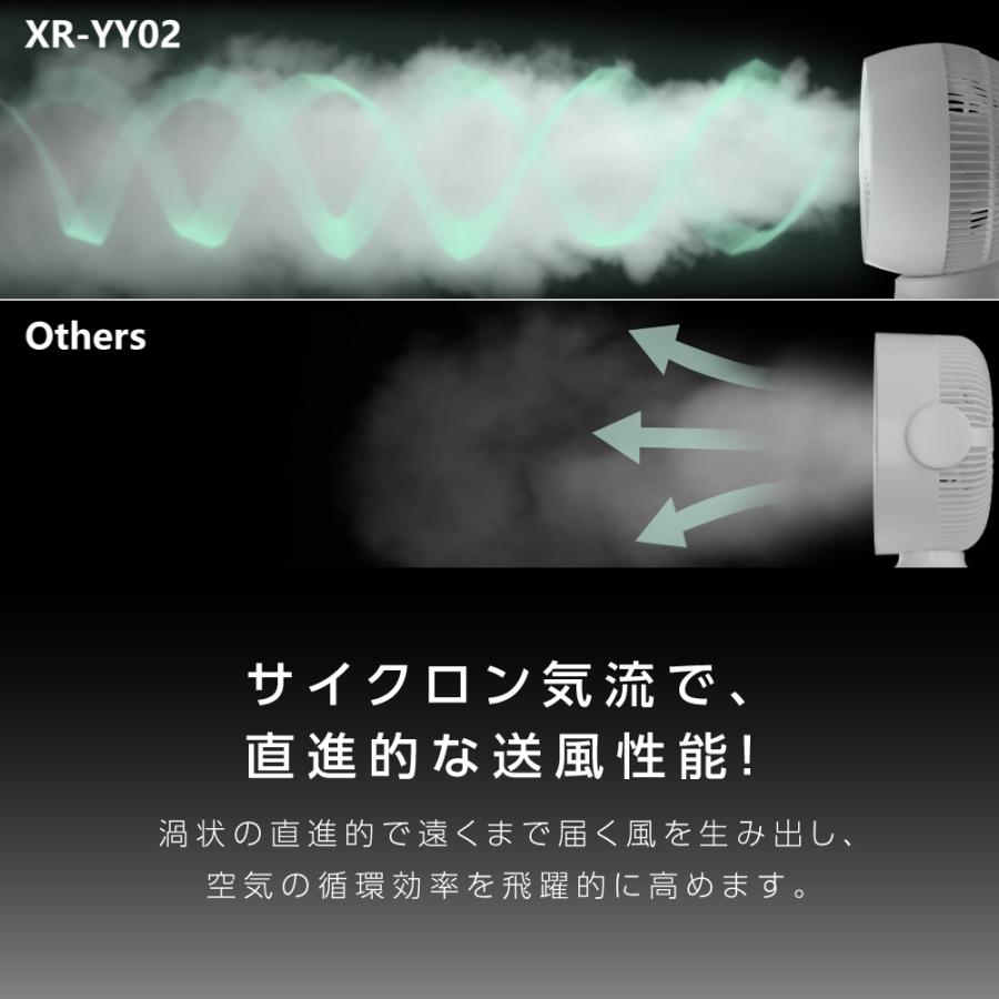 500円クーポン有！ サーキュレーター DC 人感センサー 3D首振り 扇風機 DCモーター 空気循環 換気 梅雨 省エネ タイマー リモコン xr-yy02｜asuka-stote｜06