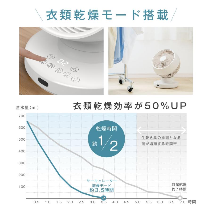 サーキュレーター 3D首振り DC 扇風機 12段階風量調節 熱中症対策