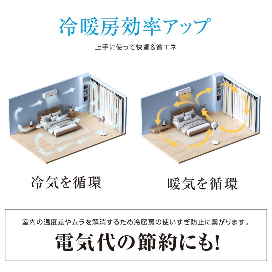 扇風機 夏SALE5000円OFF！ リビング扇風機 サーキュレーター dc