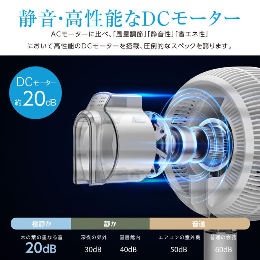 扇風機 夏SALE5000円OFF！ 扇風機 リビング扇風機 サーキュレーター dcモーター AI自動 3D首振り 360°回転 静音 32段階風量 大型 イオン除菌 空気清浄 爆買 |  | 08
