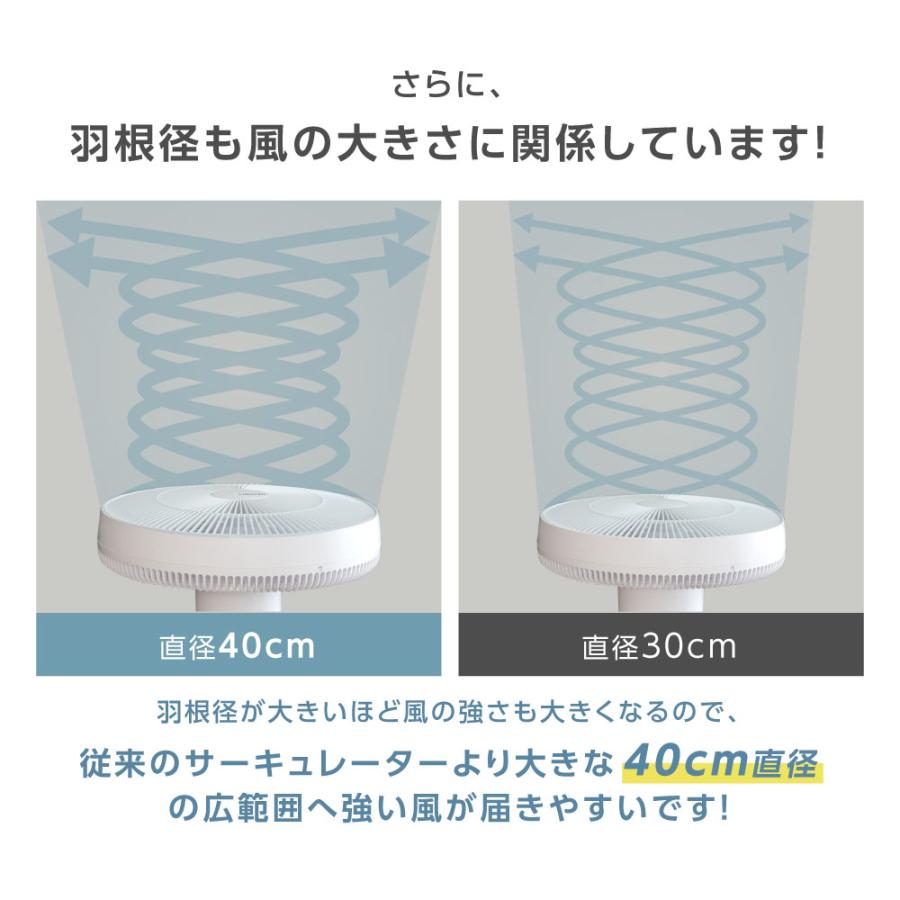 扇風機 DCモーター 7枚羽根 超静音 3D首振り 12段階風量調節 おしゃれ サーキュレーター リビング扇風機 自動OFFタイマー 省エネ 節電 xr-ht10 | ブランド登録なし | 05