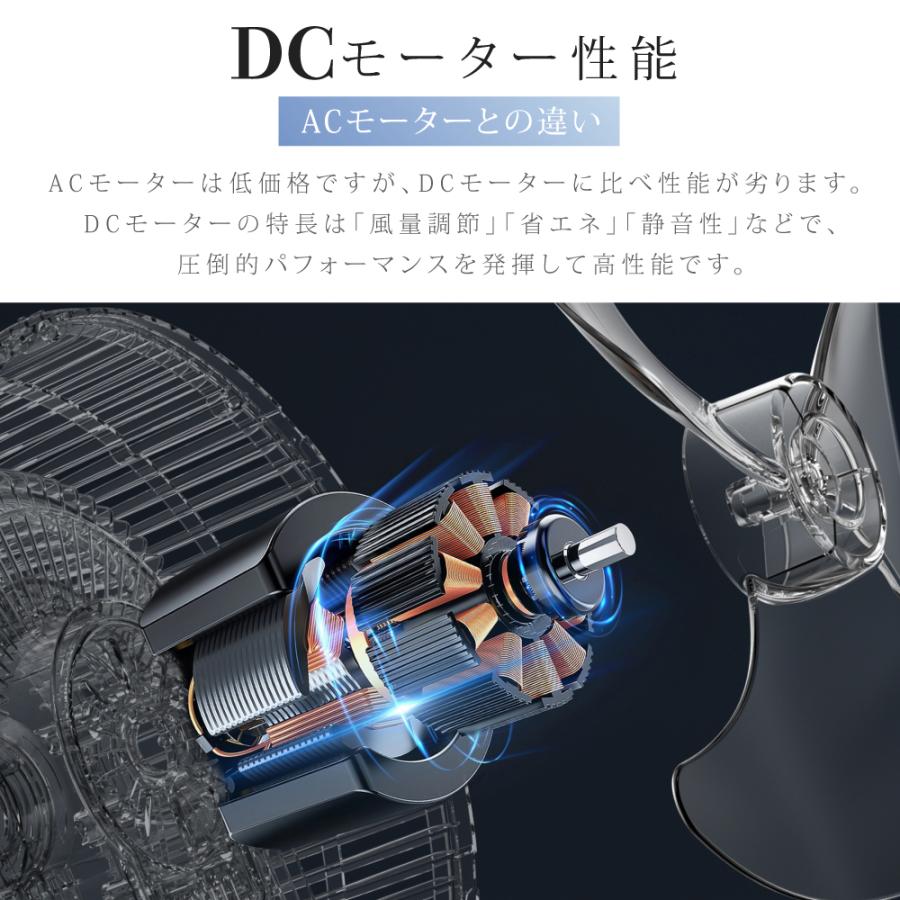 イオン除菌機能付 リビング扇風機 サーキュレーター dcモーター イオン除菌 空気清浄 高さ調節 12段階風量調節 自動首振り 自動OFFタイマー xr-ht15 | ブランド登録なし | 03
