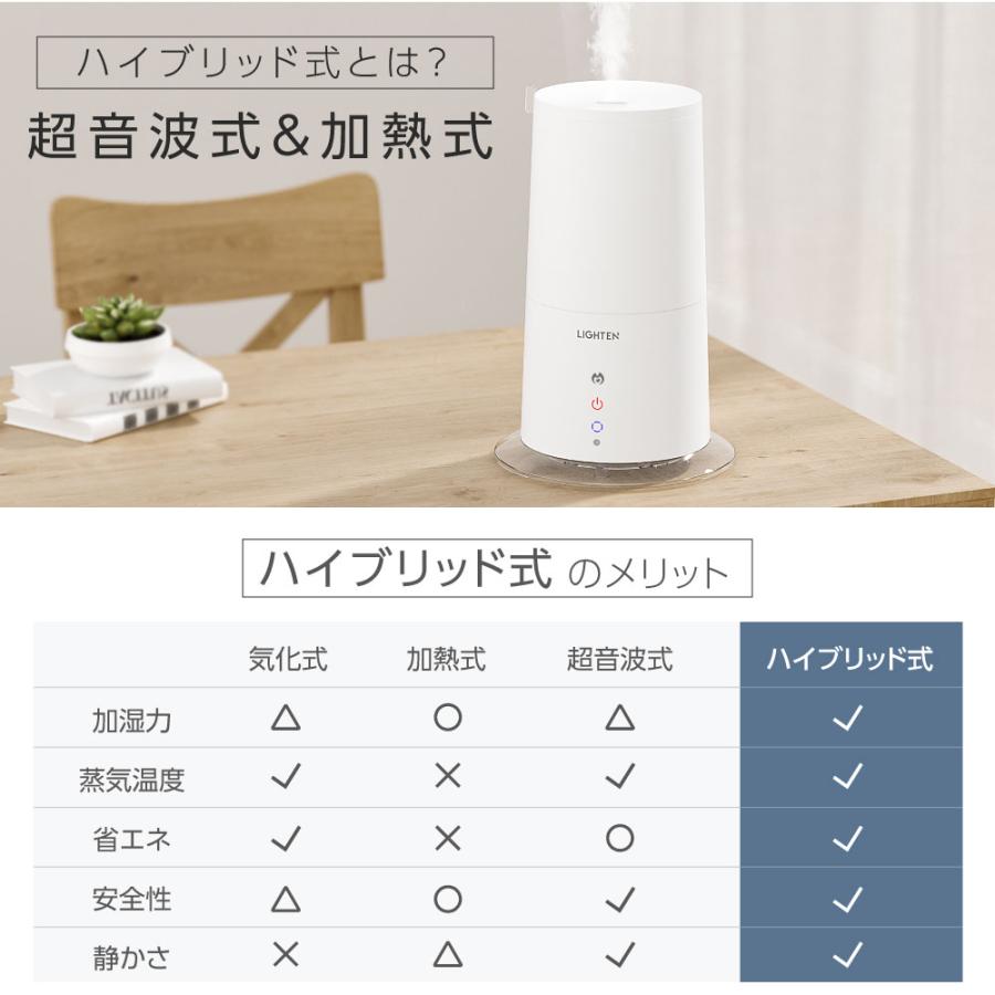 加湿器 ハイブリッド 2WAY タワー型 スリム 超音波式 高温除菌 大容量