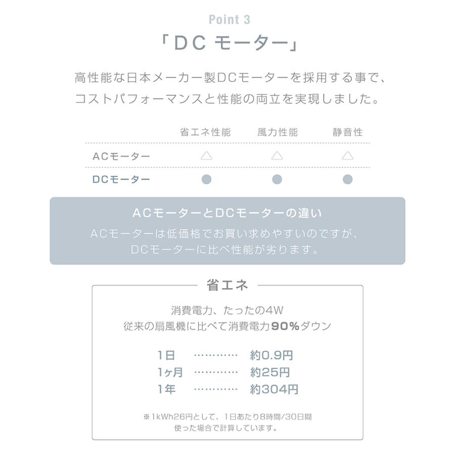 サーキュレーター コードレス DCモーター 静音 小型 3段階 卓上 壁掛け 大容量バッテリー搭載 4000mAh 左右90°自動首振り 扇風機 USB給電 xr-jd15 | ブランド登録なし | 07