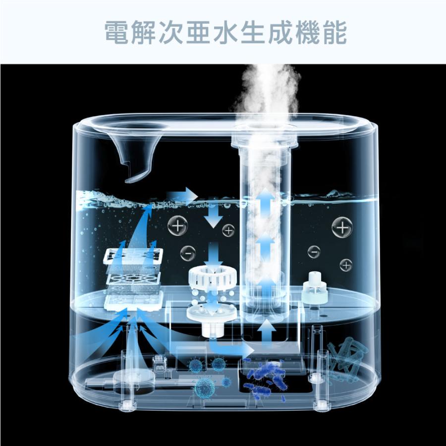 超音波加湿器 加湿器 電解水生成 卓上 大容量 4L 11畳対応 花粉症対策